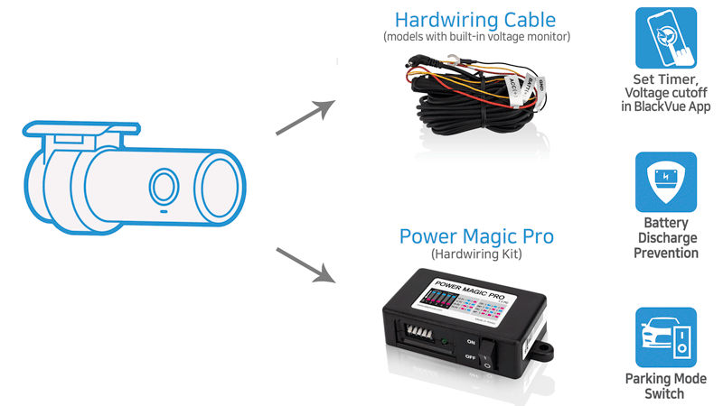 blackvue-power-magic-pro-parking-mode-kits